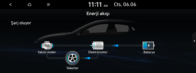 PD_hev%20tur_10.battery-charging2_200608.png